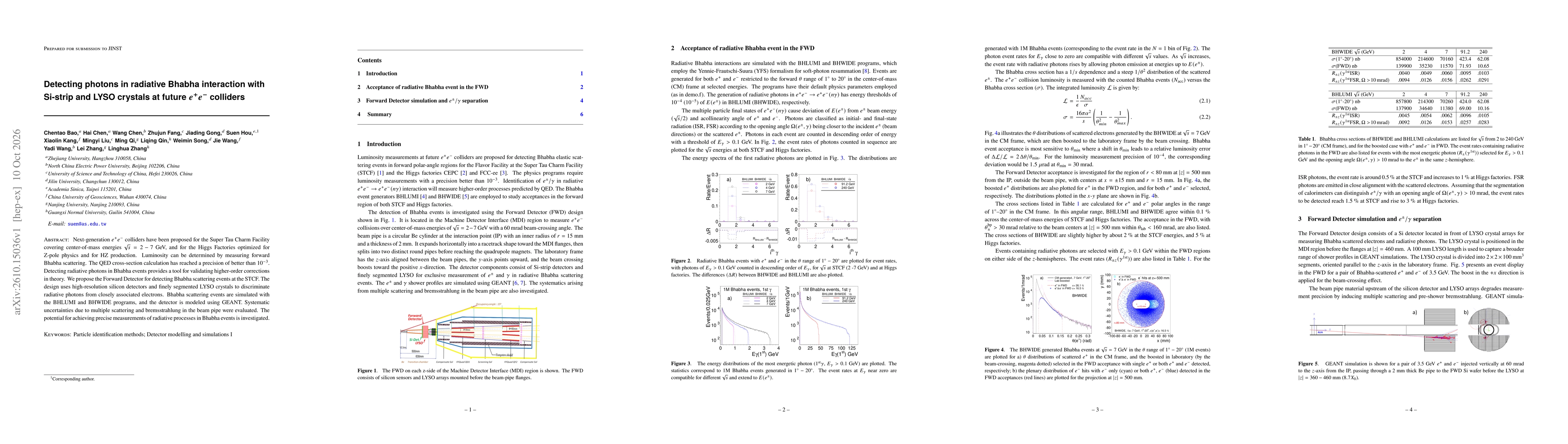 Thumbnail for Detecting photons in radiative Bhabha interaction with Si-strip and LYSO crystals at future e+e- colliders