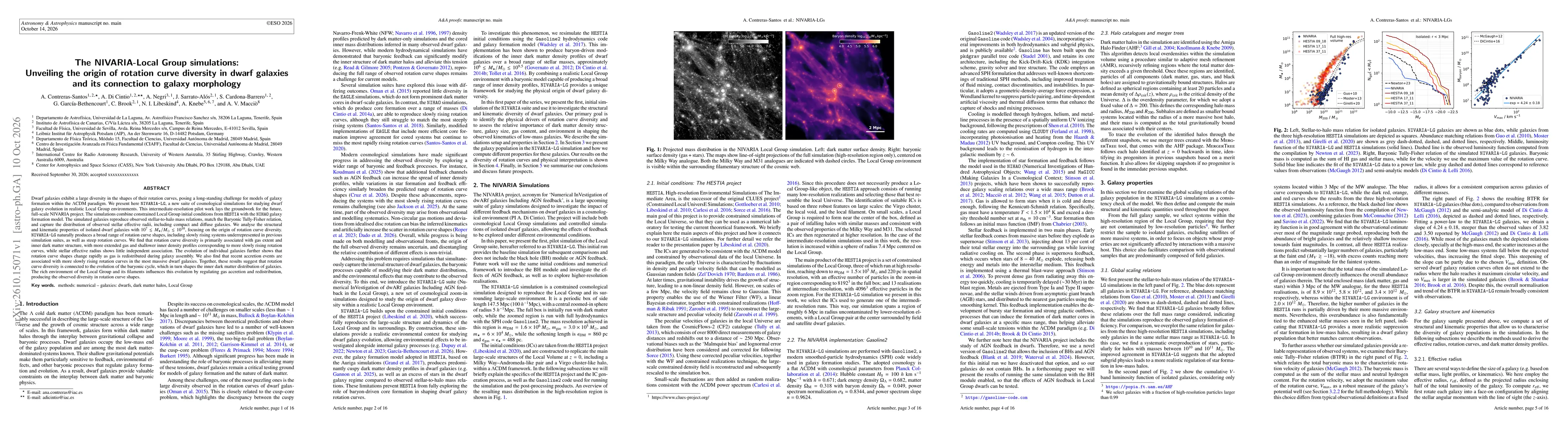 Thumbnail for The NIVARIA-Local Group simulations: Unveiling the origin of rotation curve diversity in dwarf galaxies and its connection to galaxy morphology