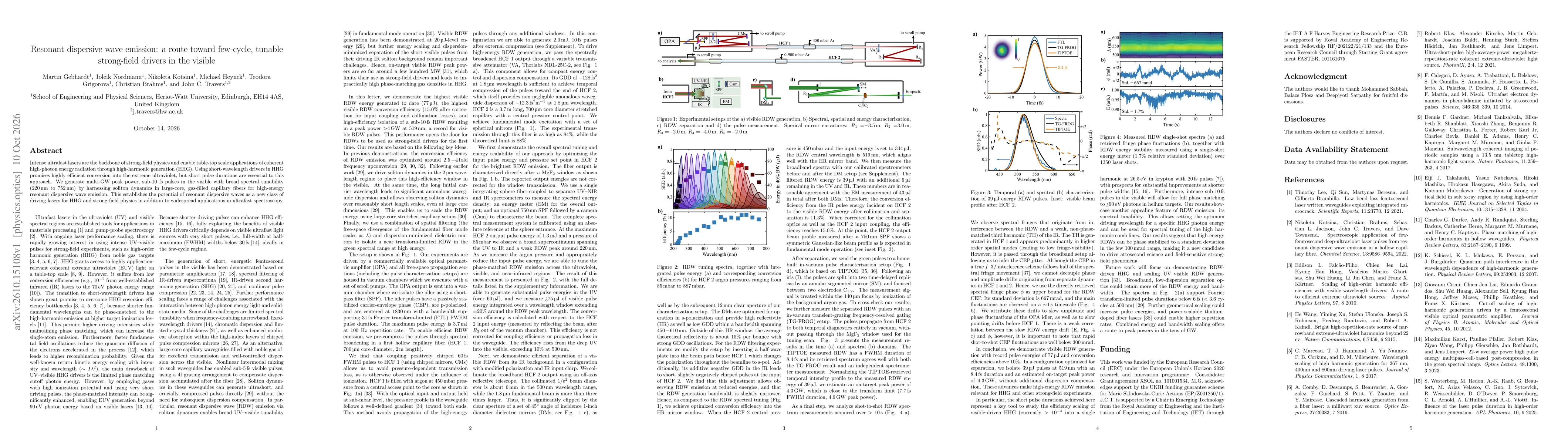Thumbnail for Resonant dispersive wave emission: a route toward few-cycle, tunable strong-field drivers in the visible
