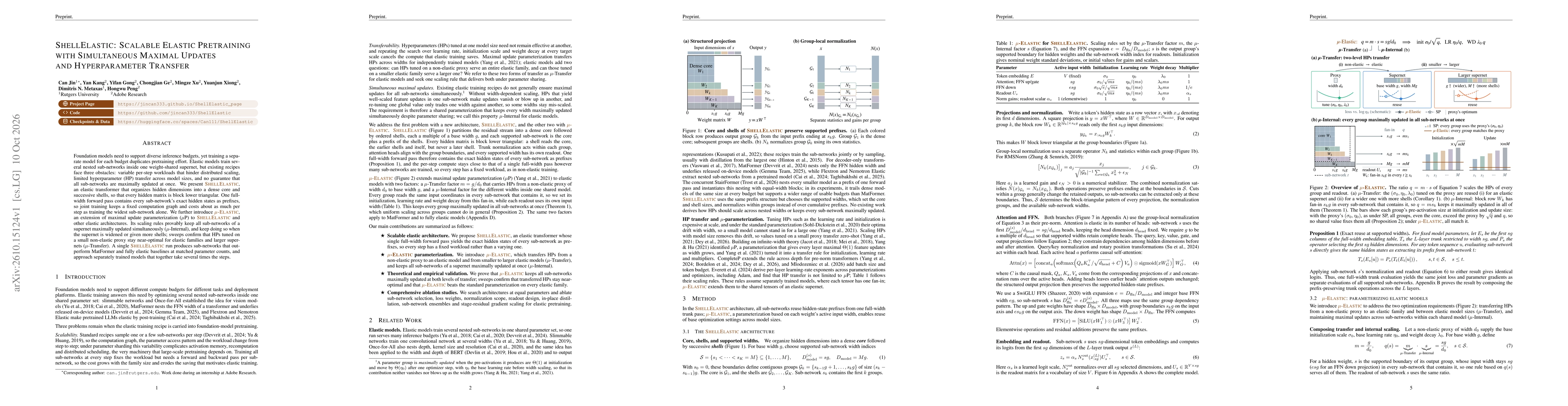 Thumbnail for ShellElastic: Scalable Elastic Pretraining with Simultaneous Maximal Updates and Hyperparameter Transfer