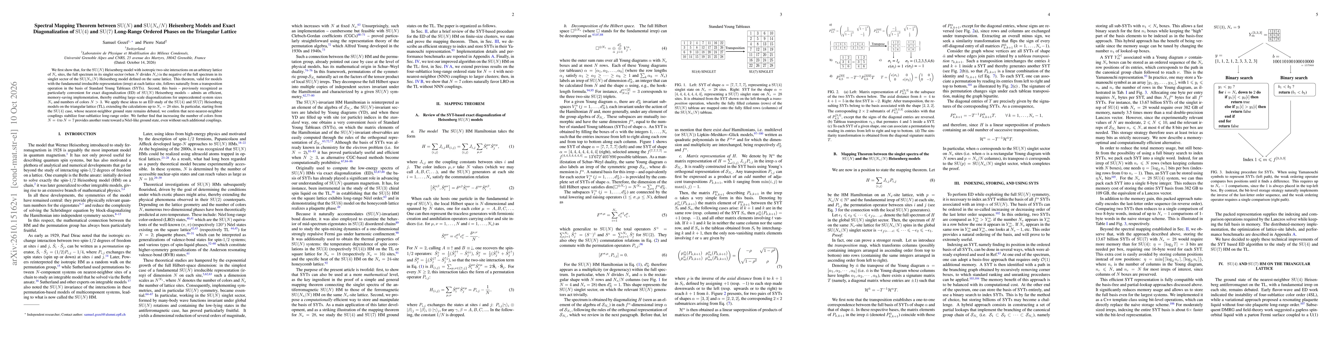 Thumbnail for Spectral Mapping Theorem between SU(N) and SU(Ns/N) Heisenberg Models and Exact Diagonalization of SU(4) and SU(7) Long-Range Ordered Phases on the Triangular Lattice