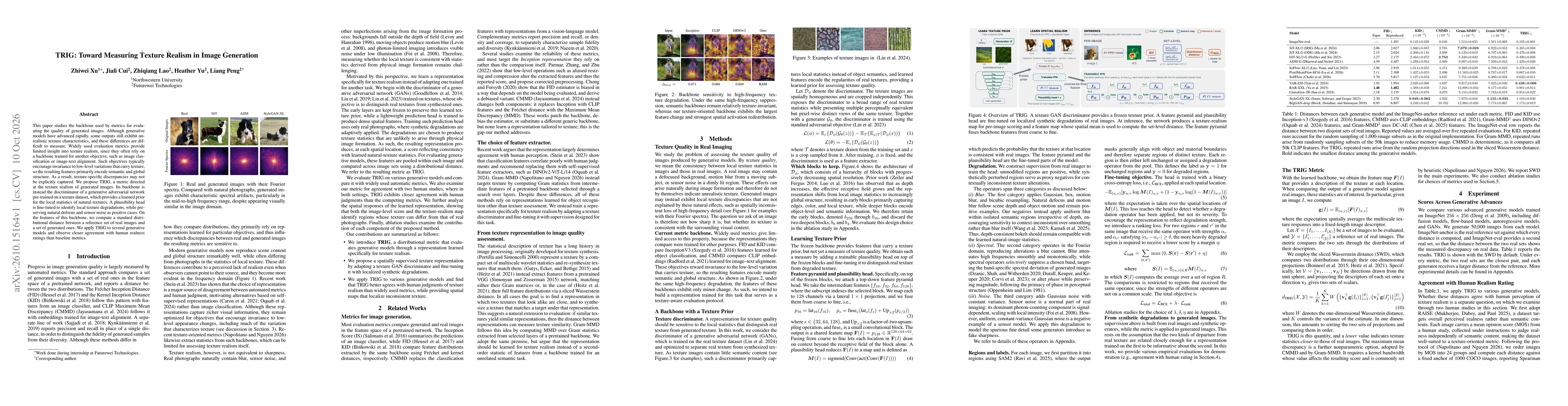 Thumbnail for TRIG: Toward Measuring Texture Realism in Image Generation