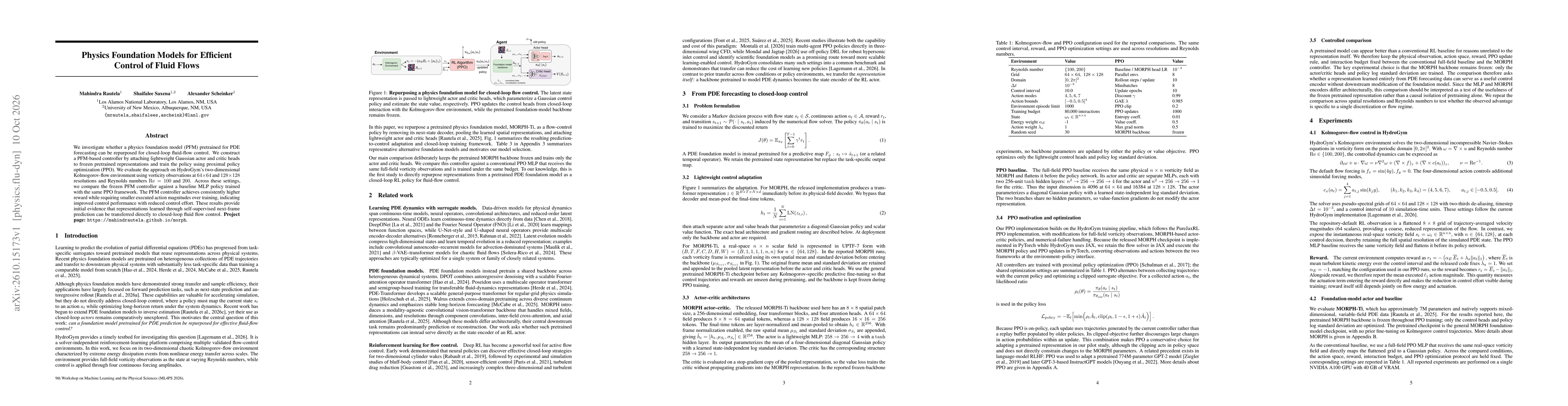 Thumbnail for Physics Foundation Models for Efficient Control of Fluid Flows