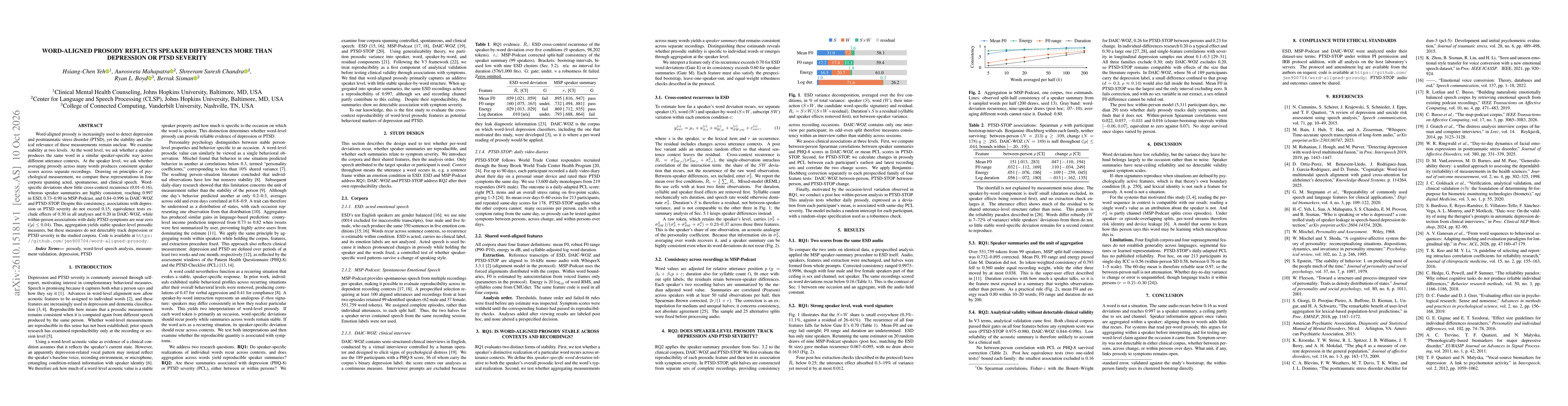 Thumbnail for Word-Aligned Prosody Reflects Speaker Differences More Than Depression or PTSD Severity