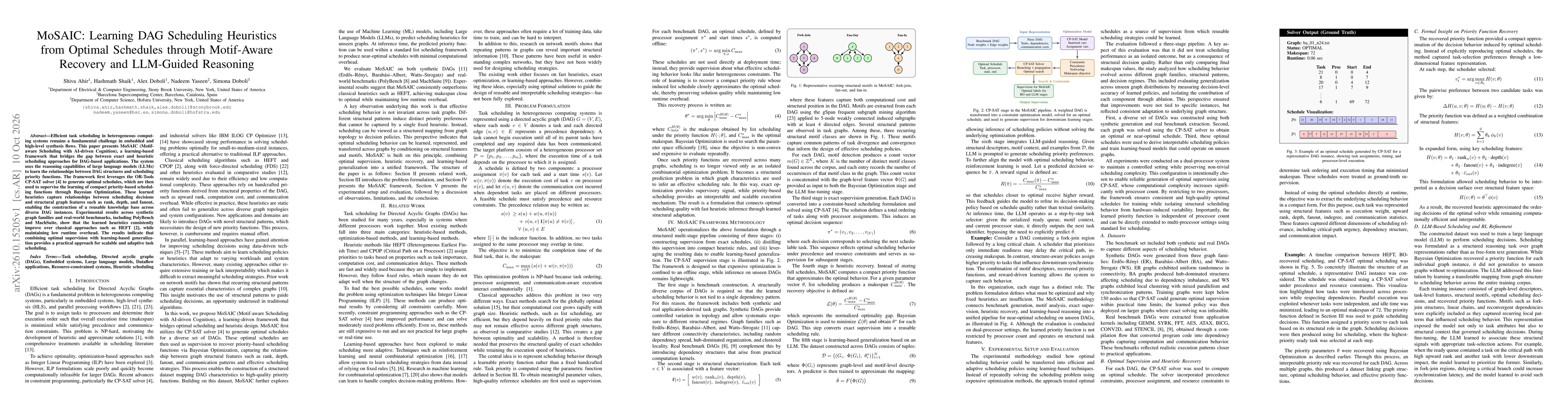 Thumbnail for MoSAIC: Learning DAG Scheduling Heuristics from Optimal Schedules through Motif-Aware Recovery and LLM-Guided Reasoning