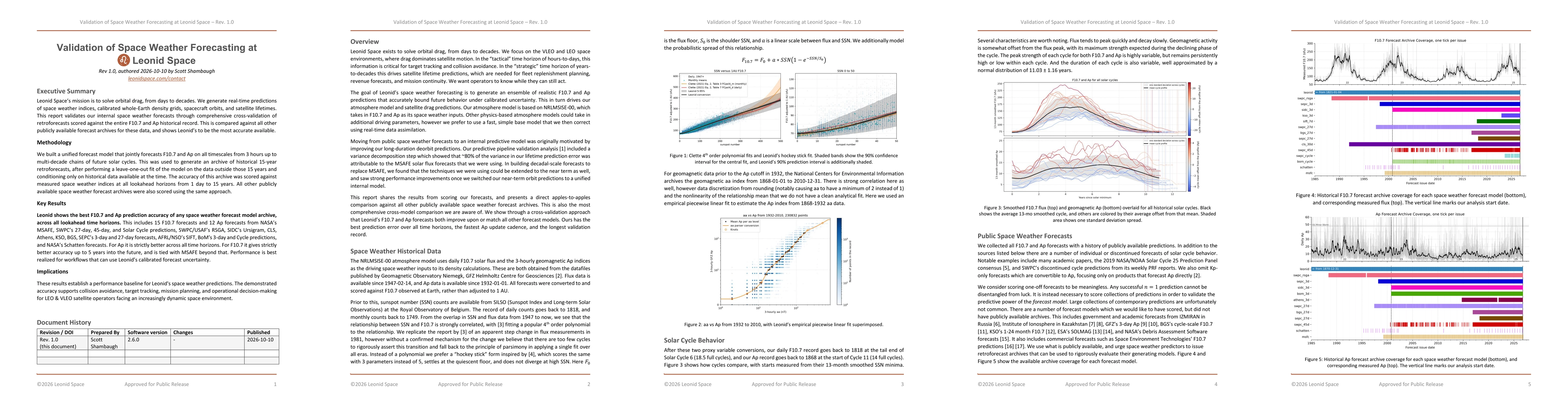 Thumbnail for Validation of Space Weather Forecasting at Leonid Space