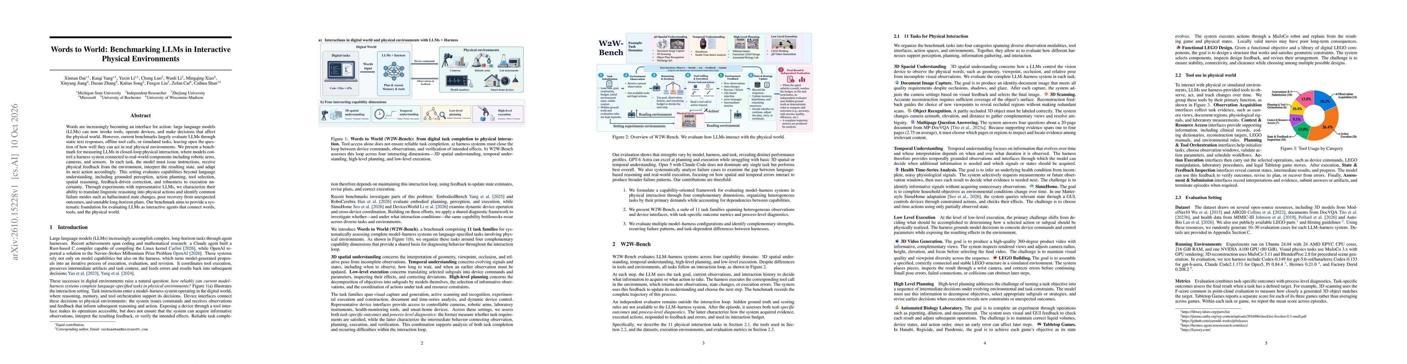 Thumbnail for Words to World: Benchmarking LLMs in Interactive Physical Environments