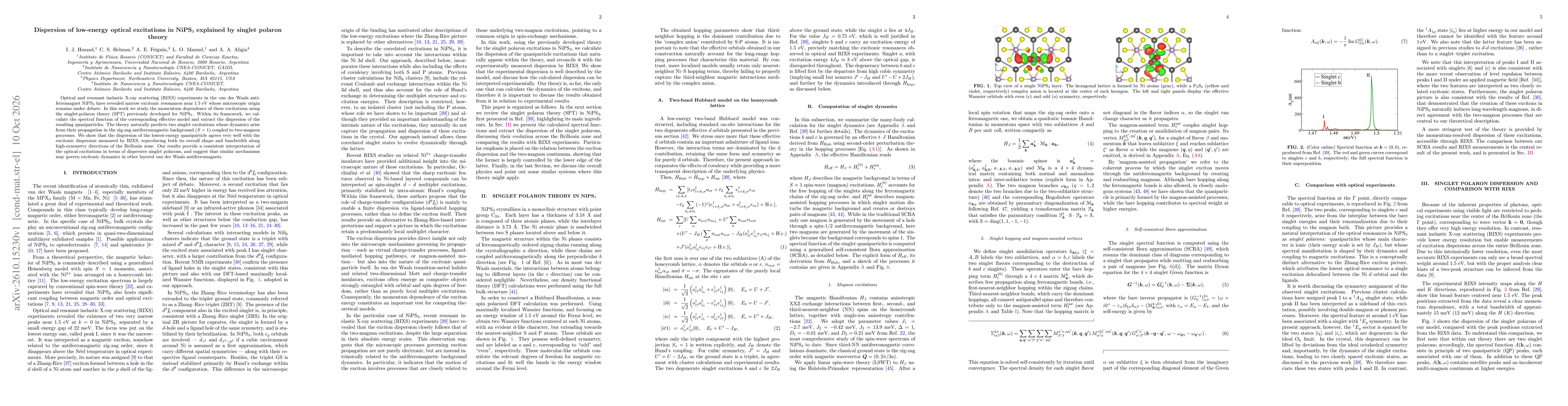 Thumbnail for Dispersion of low-energy optical excitations in NiPS$_3$ explained by singlet polaron theory