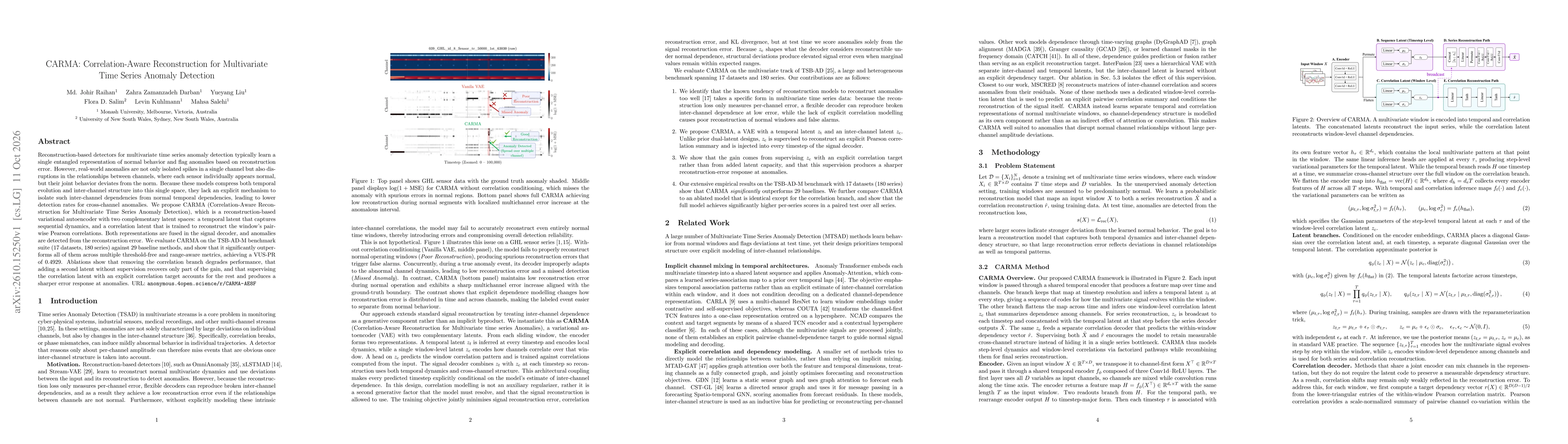 Thumbnail for Correlation-Aware Reconstruction for Multivariate Time Series Anomaly Detection