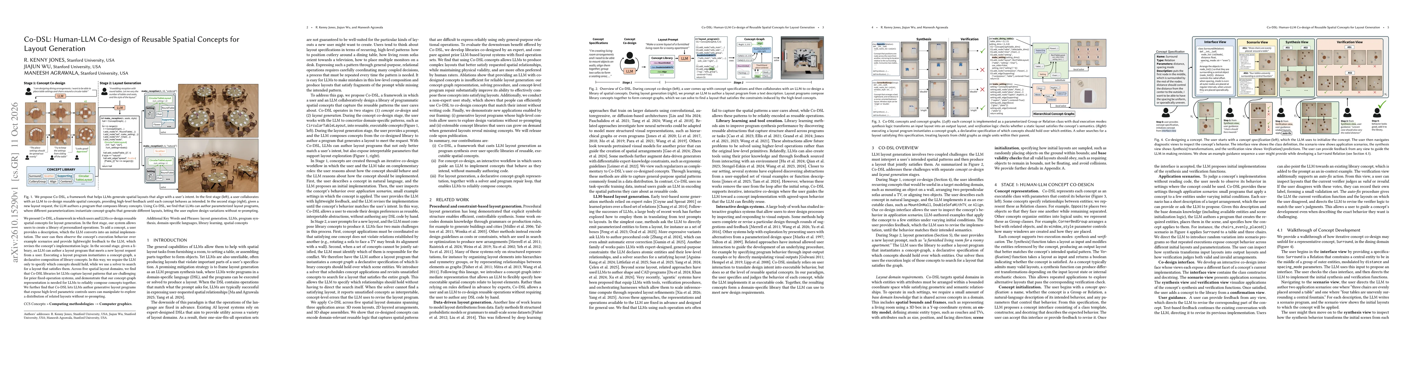 Thumbnail for Co-DSL: Human-LLM Co-design of Reusable Spatial Concepts for Layout Generation