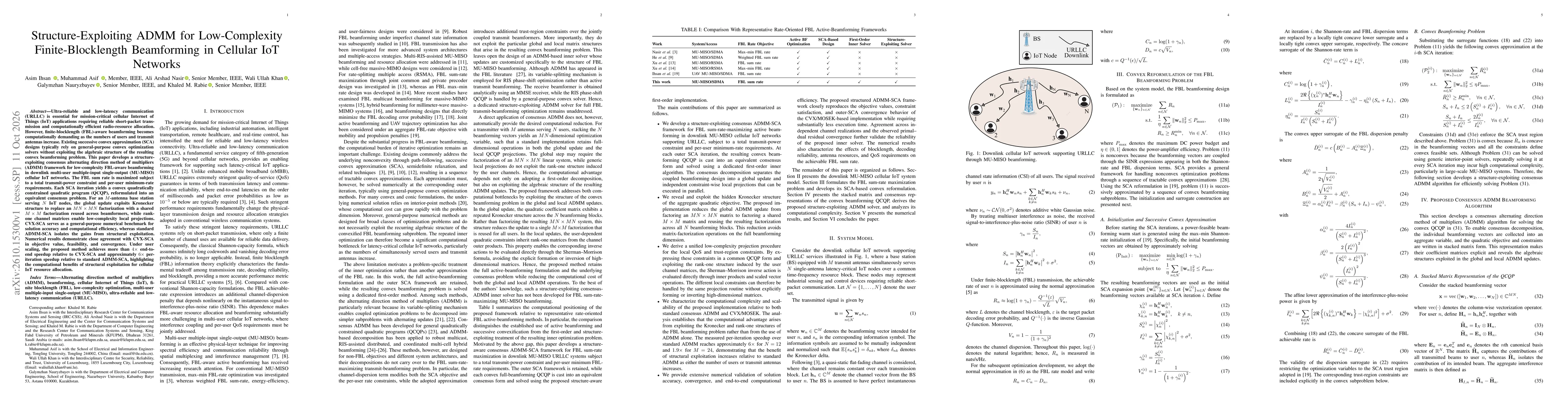 Thumbnail for Structure-Exploiting ADMM for Low-Complexity Finite-Blocklength Beamforming in Cellular IoT Networks