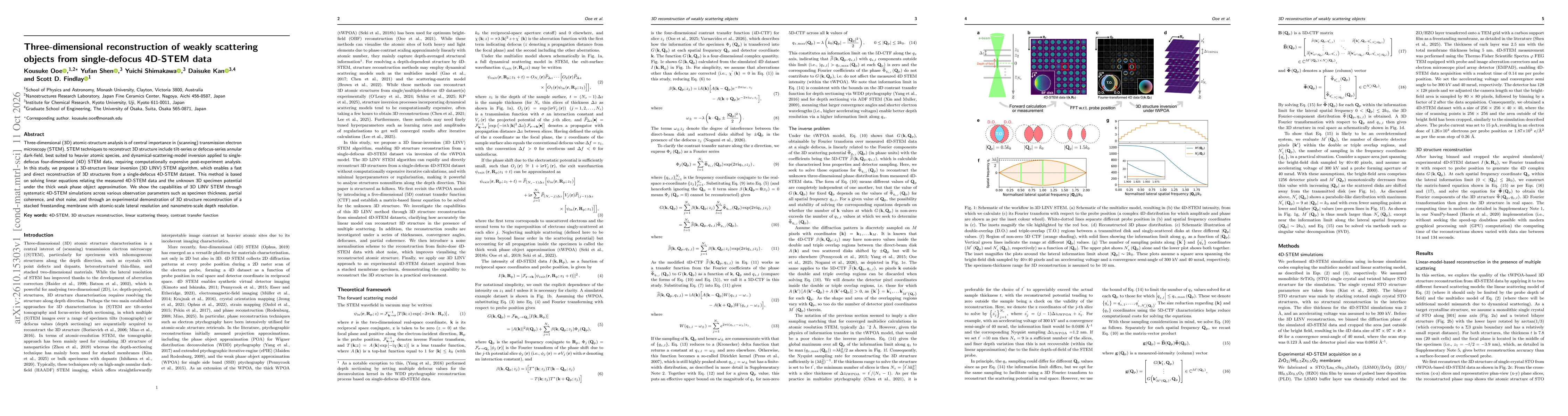 Thumbnail for Three-dimensional reconstruction of weakly scattering objects from single-defocus 4D-STEM data