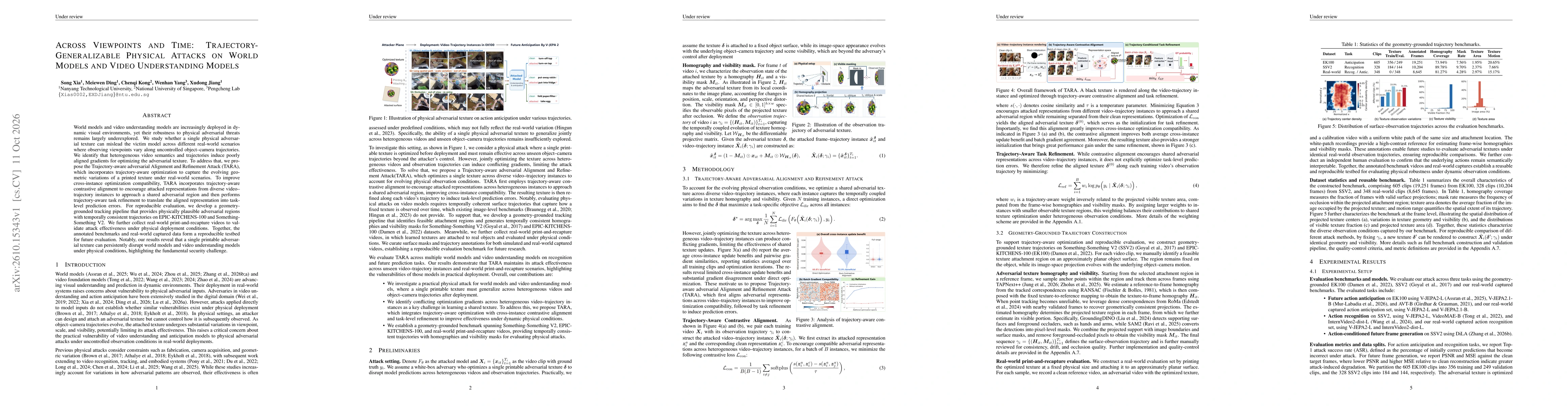 Thumbnail for Across Viewpoints and Time: Trajectory-Generalizable Physical Attacks on World Models and Video Understanding Models