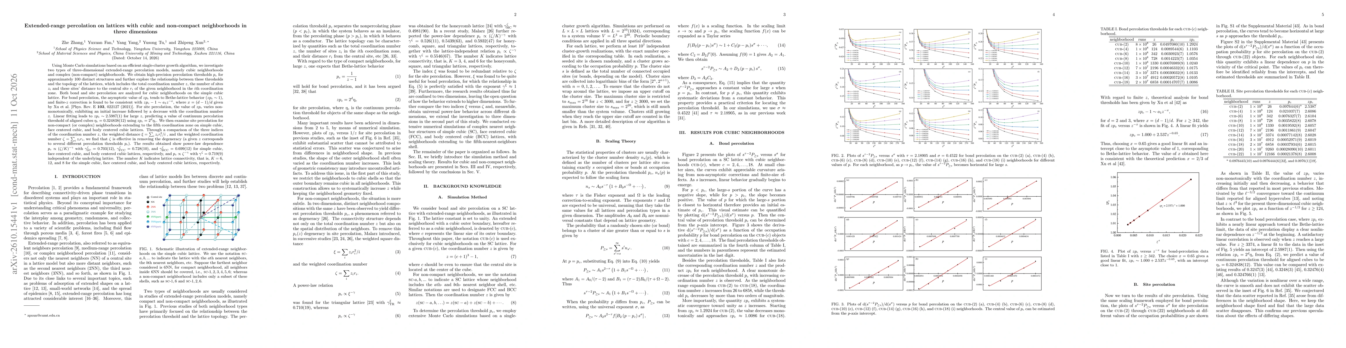 Thumbnail for Extended-range percolation on lattices with cubic and non-compact neighborhoods in three dimensions