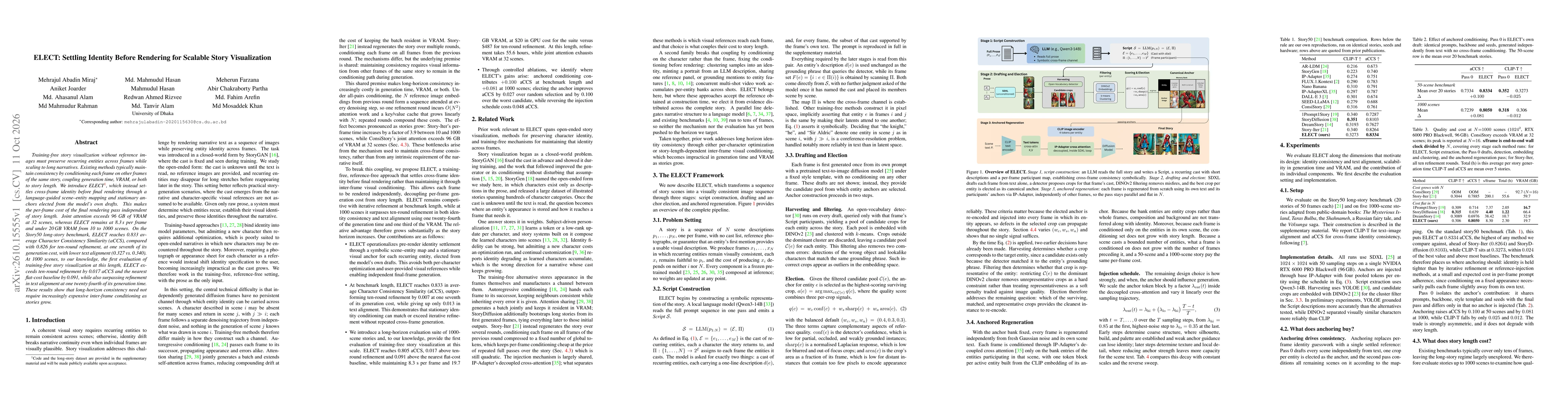 Thumbnail for ELECT: Settling Identity Before Rendering for Scalable Story Visualization