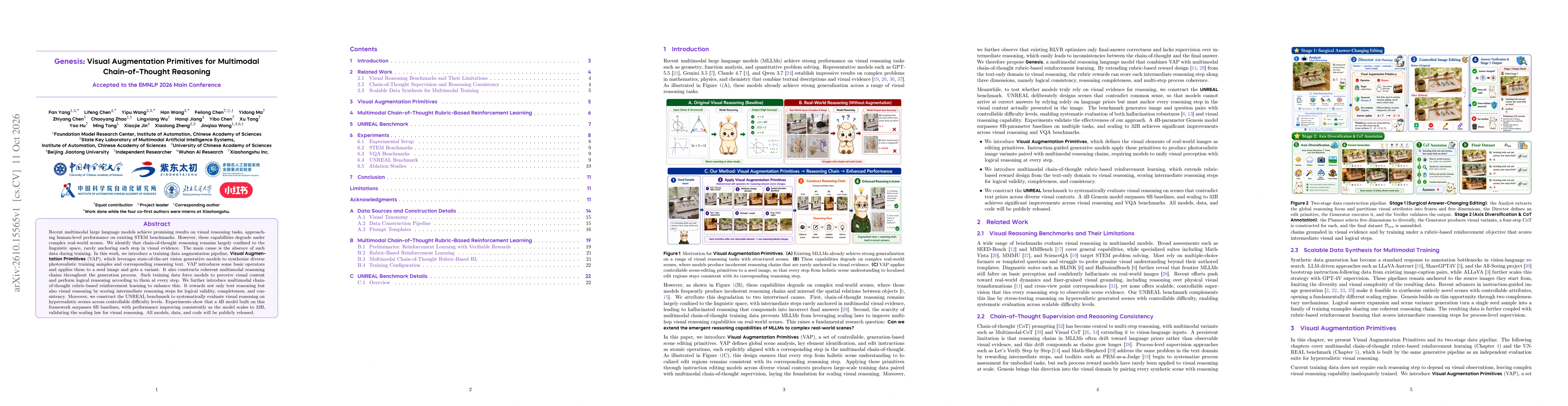 Thumbnail for Genesis: Visual Augmentation Primitives for Multimodal Chain-of-Thought Reasoning