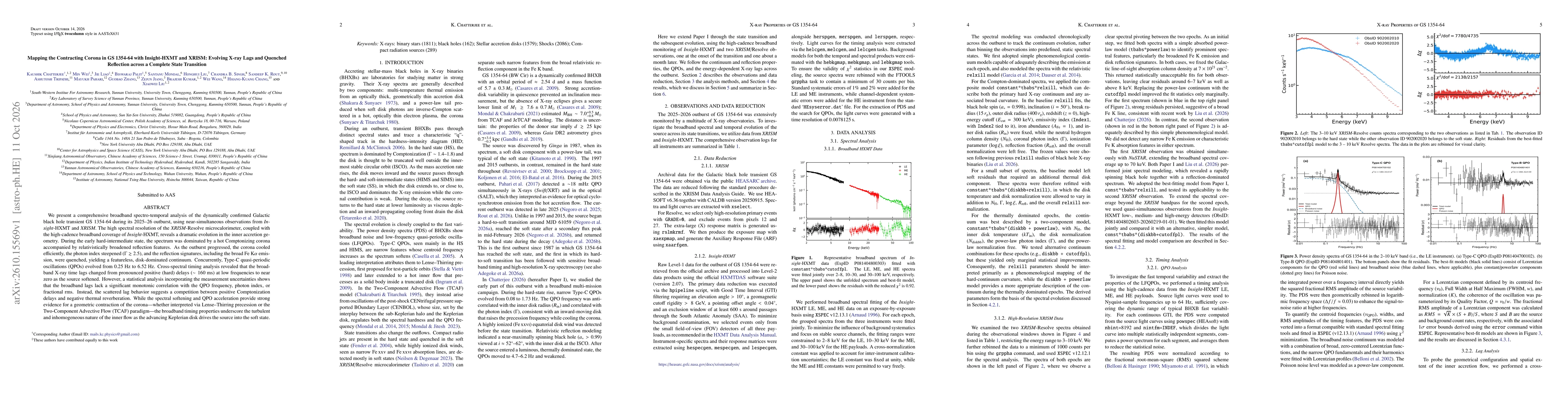 Thumbnail for Mapping the Contracting Corona in GS 1354-64 with Insight-HXMT and XRISM: Evolving X-ray Lags and Quenched Reflection across a Complete State Transition