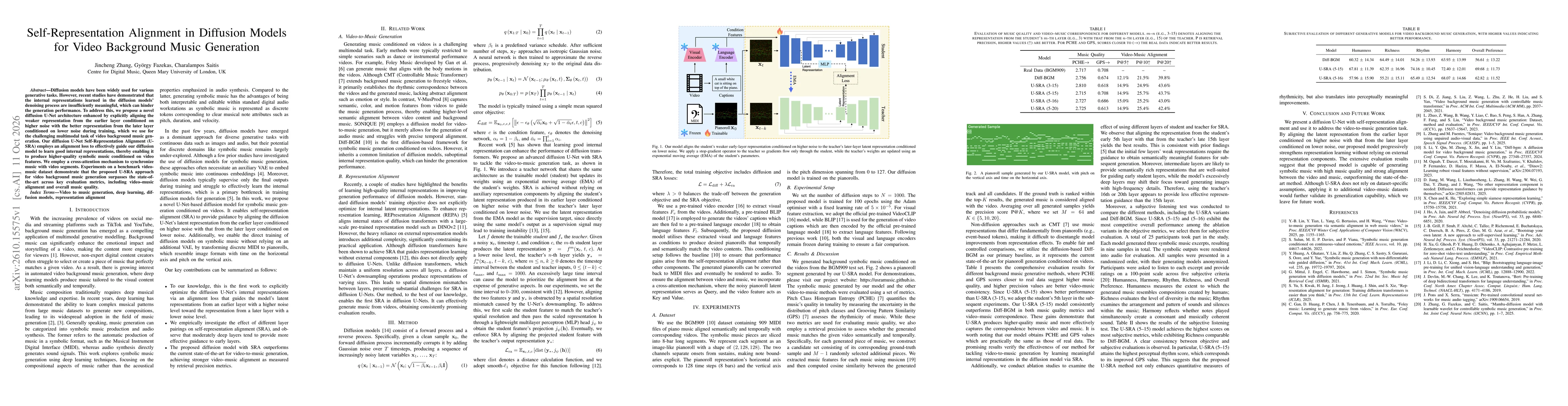 Thumbnail for Self-Representation Alignment in Diffusion Models for Video Background Music Generation