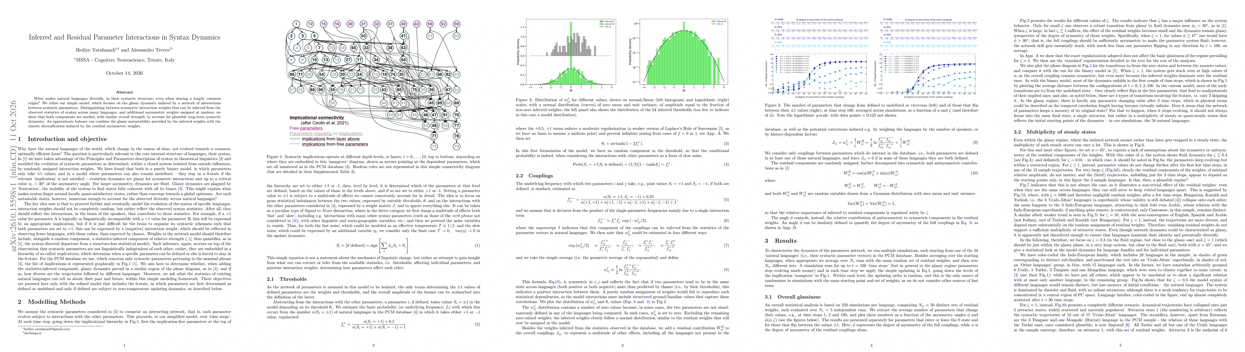 Thumbnail for Inferred and Residual Parameter Interactions in Syntax Dynamics