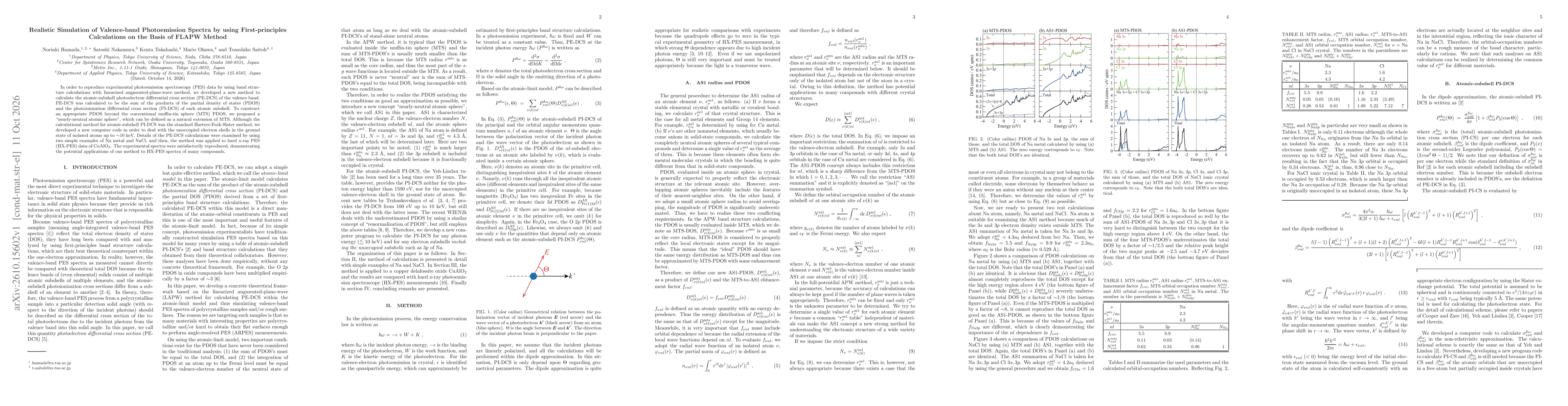 Thumbnail for Realistic Simulation of Valence-band Photoemission Spectra by using First-principles Calculations on the Basis of FLAPW Method