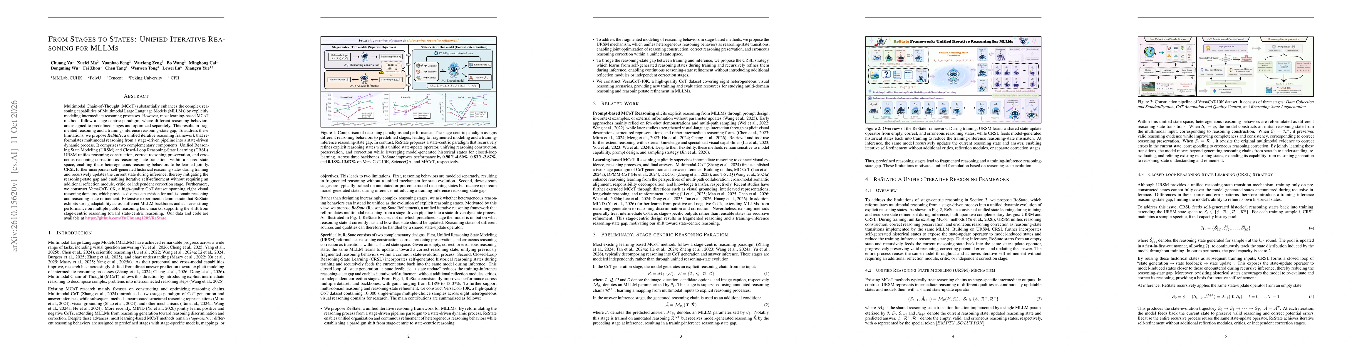 Thumbnail for From Stages to States: Unified Iterative Reasoning for MLLMs