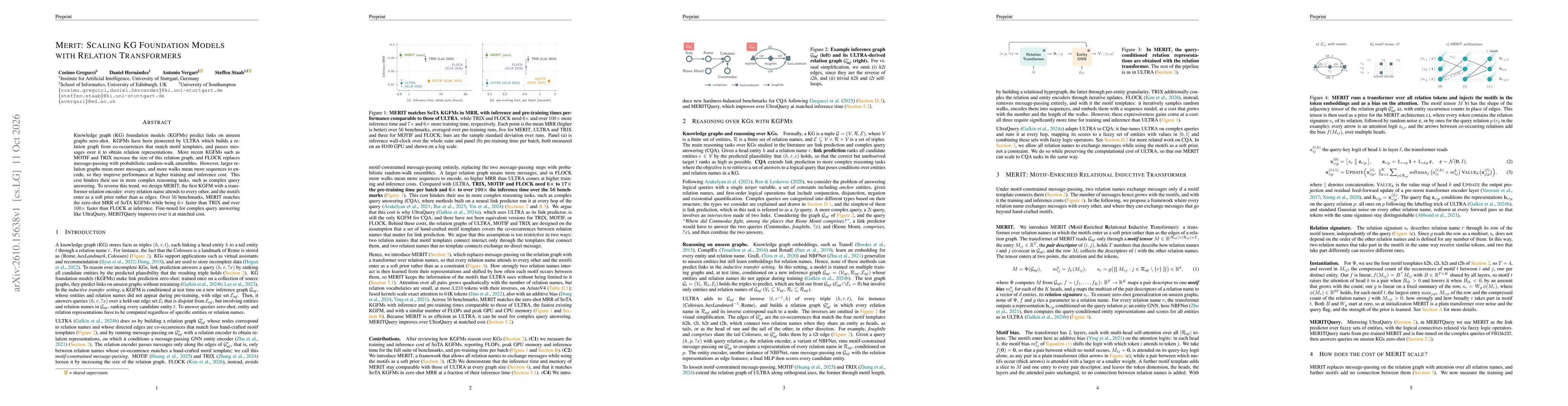 Thumbnail for MERIT: Scaling KG Foundation Models with Relation Transformers