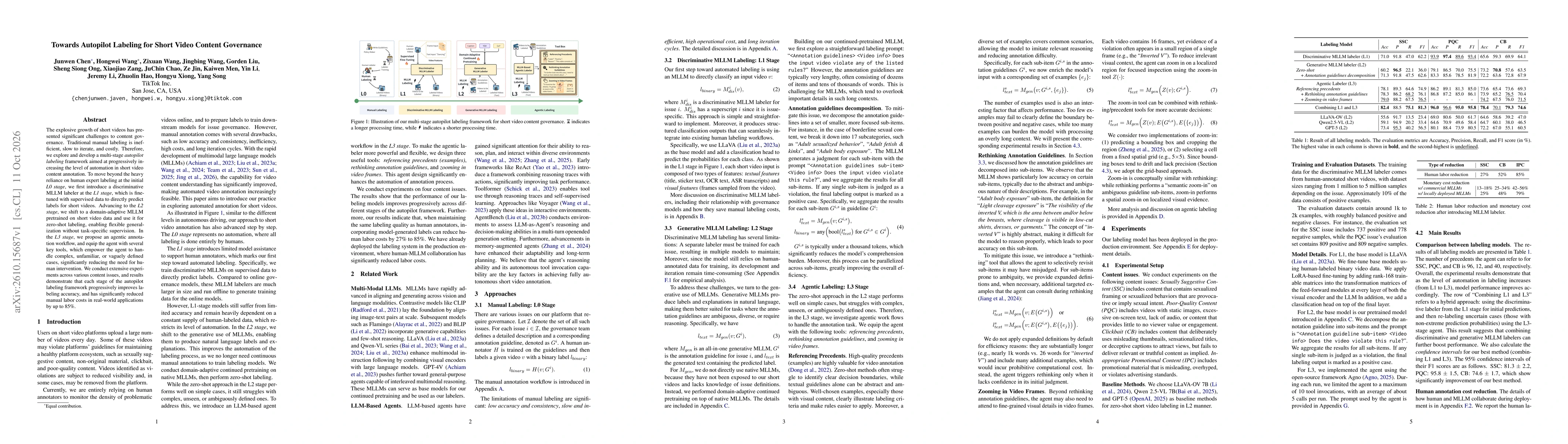 Thumbnail for Towards Autopilot Labeling for Short Video Content Governance