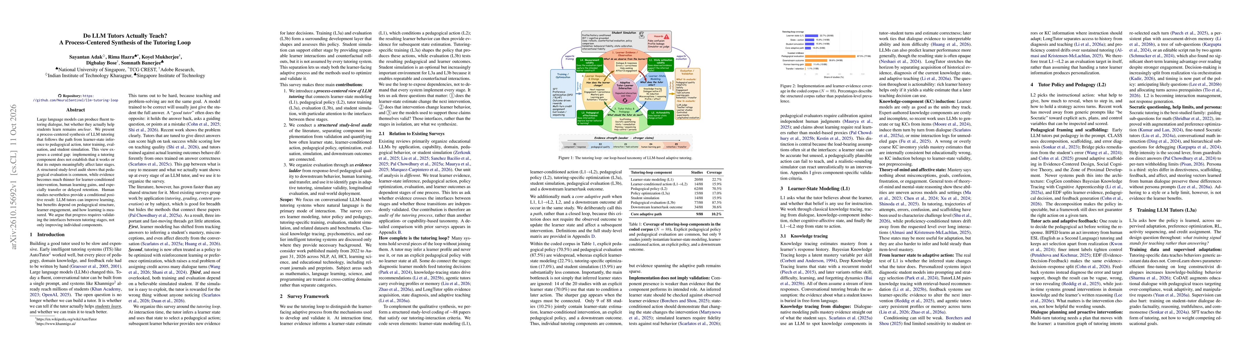 Thumbnail for Do LLM Tutors Actually Teach? A Process-Centered Synthesis of the Tutoring Loop