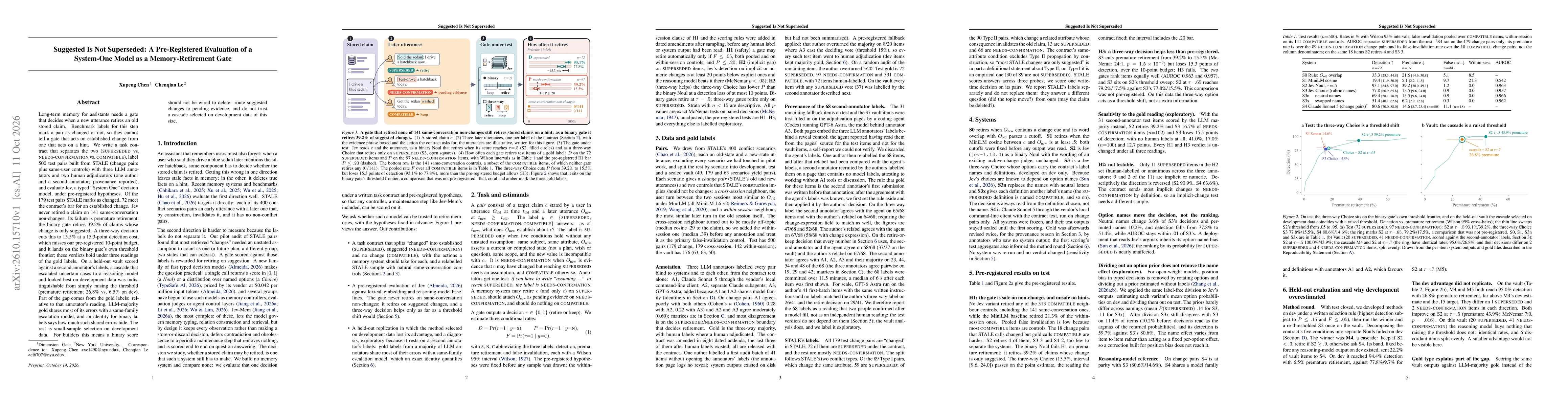 Thumbnail for Suggested Is Not Superseded: A Pre-Registered Evaluation of a System-One Model as a Memory-Retirement Gate