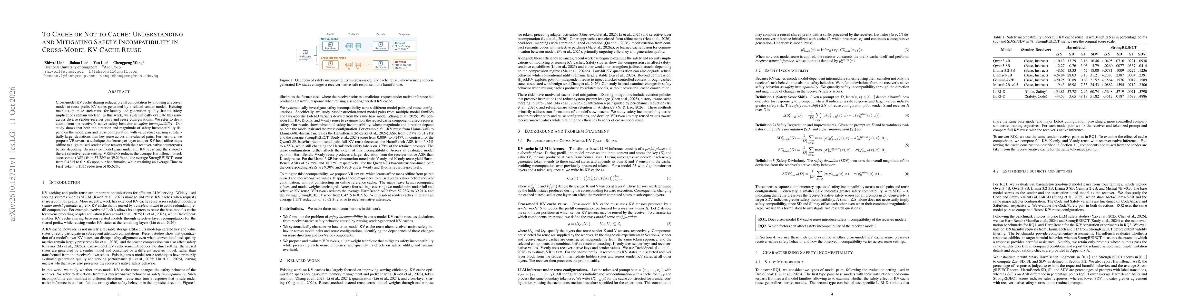Thumbnail for To Cache or Not to Cache: Understanding and Mitigating Safety Incompatibility in Cross-Model KV Cache Reuse