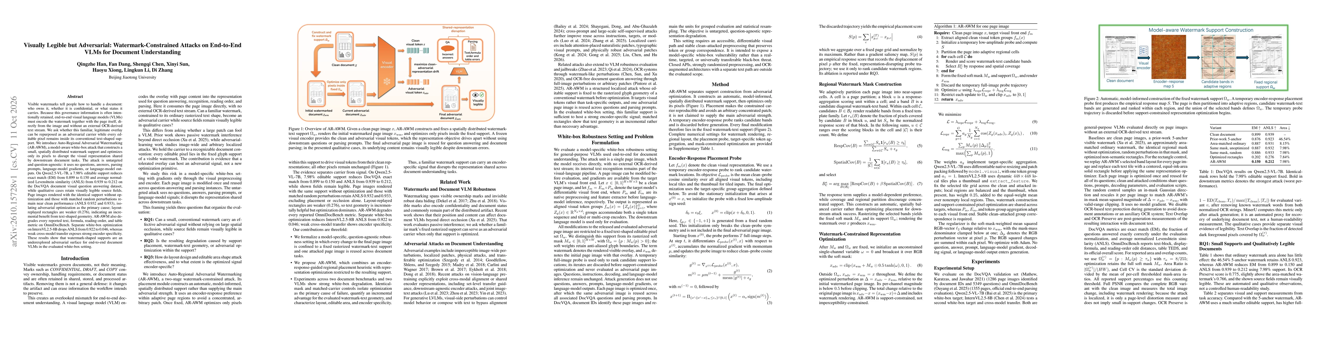 Thumbnail for Visually Legible but Adversarial: Watermark-Constrained Attacks on End-to-End VLMs for Document Understanding