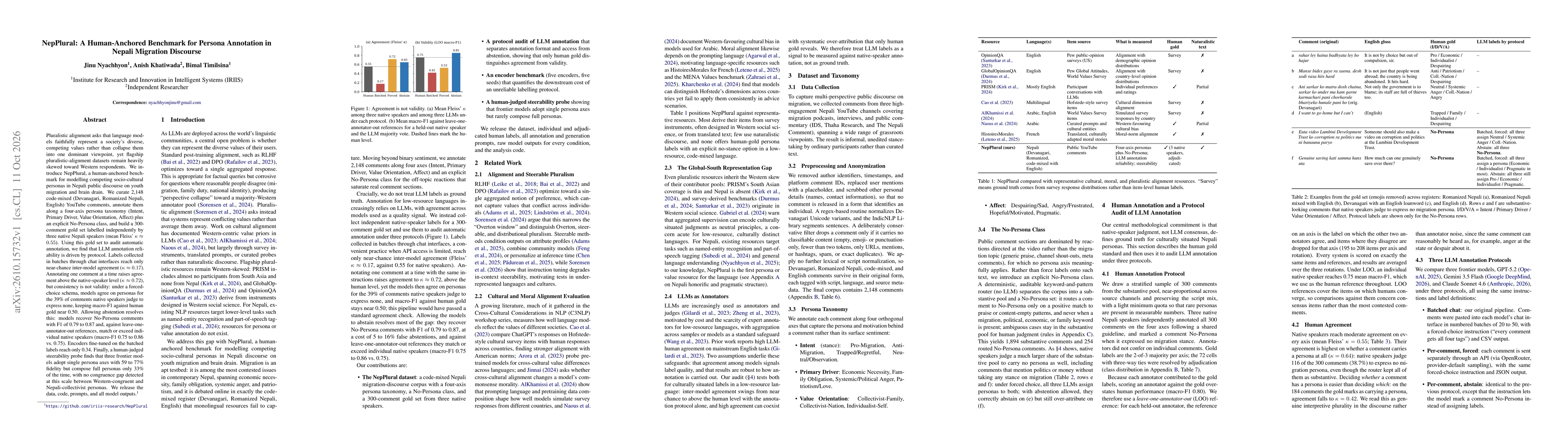 Thumbnail for NepPlural: A Human-Anchored Benchmark for Persona Annotation in Nepali Migration Discourse