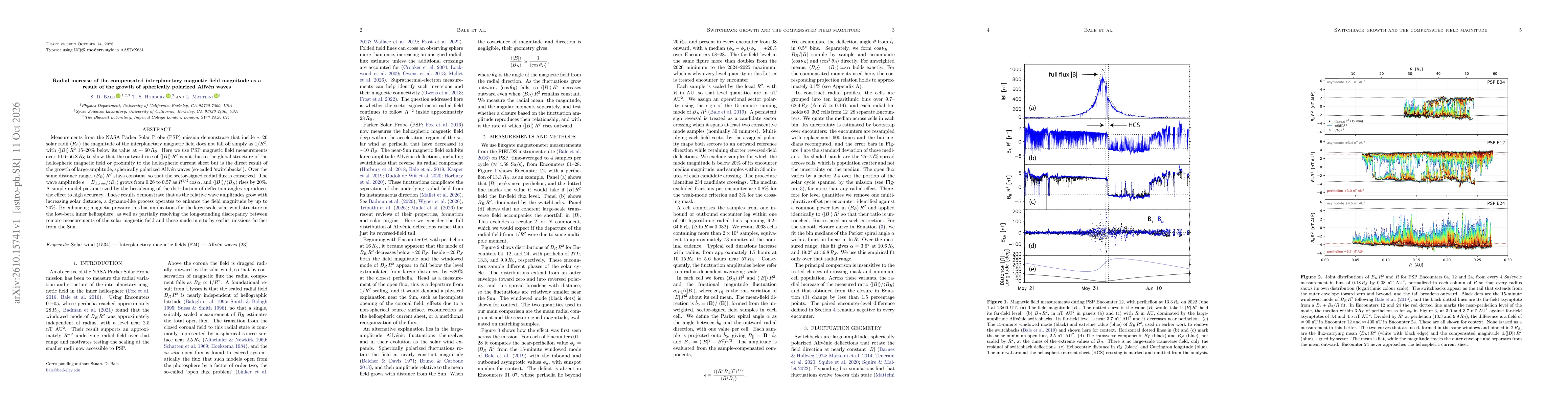 Thumbnail for Radial increase of the compensated interplanetary magnetic field magnitude as a result of the growth of spherically polarized Alfvén waves