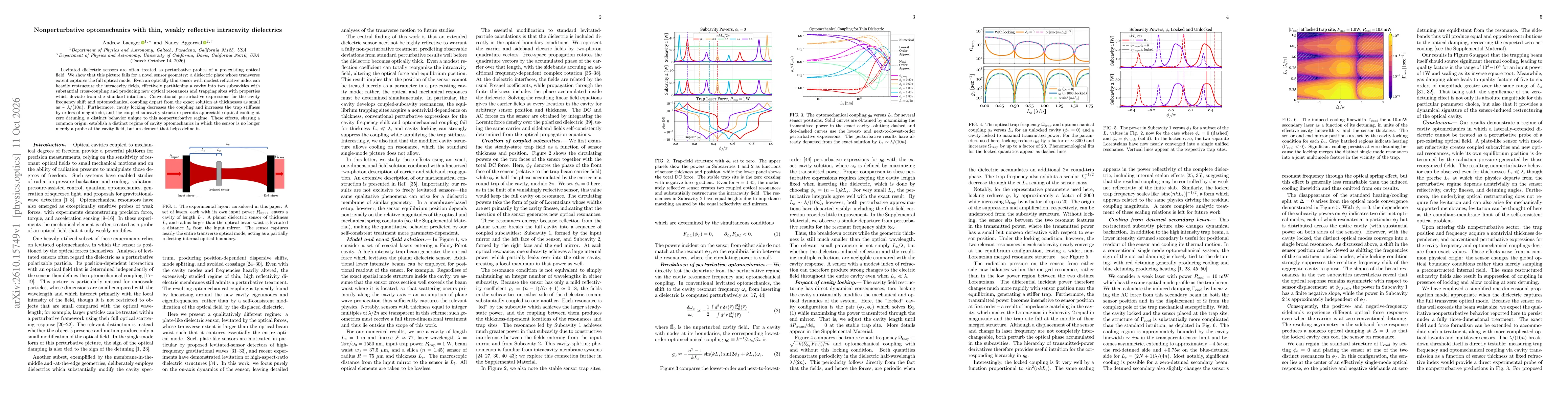 Thumbnail for Nonperturbative optomechanics with thin, weakly reflective intracavity dielectrics