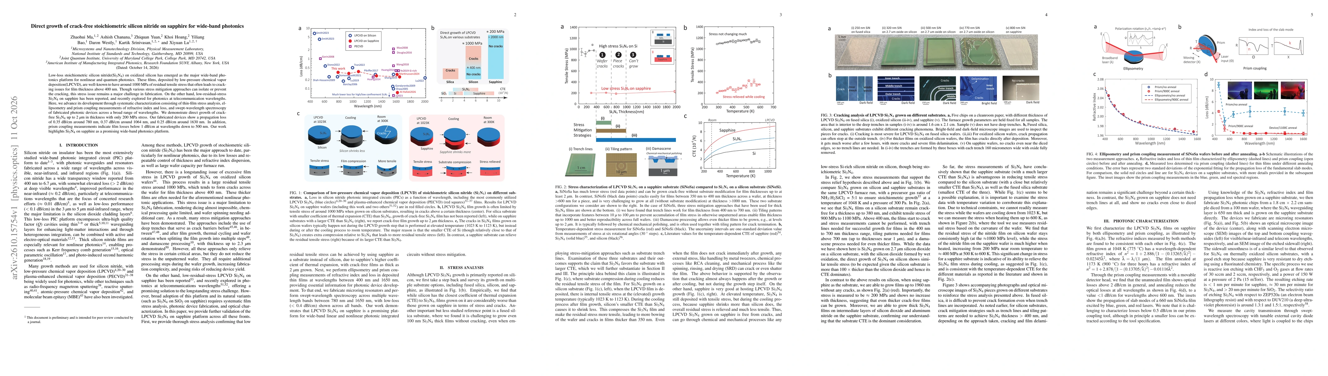 Thumbnail for Direct growth of crack-free stoichiometric silicon nitride on sapphire for wide-band photonics