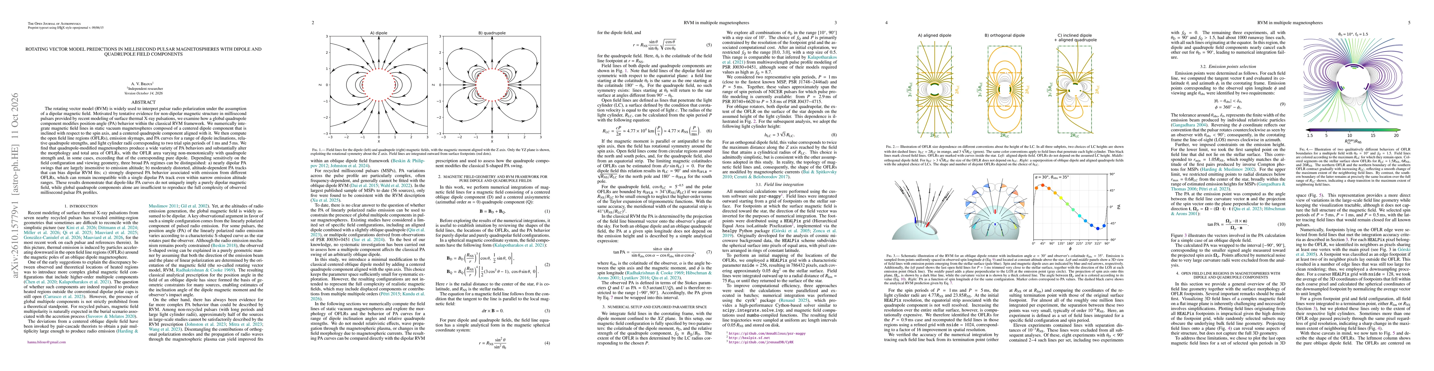 Thumbnail for Rotating Vector Model predictions in millisecond pulsar magnetospheres with dipole and quadrupole field components