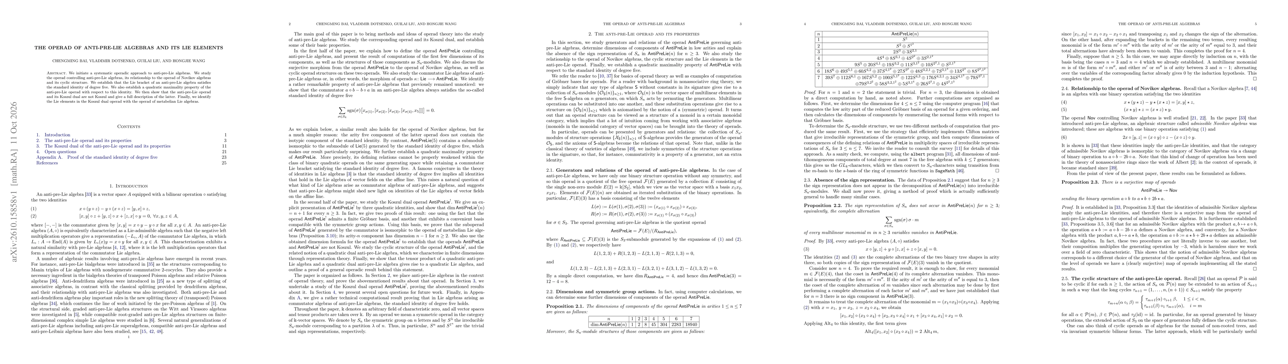 Thumbnail for The operad of anti-pre-Lie algebras and its Lie elements