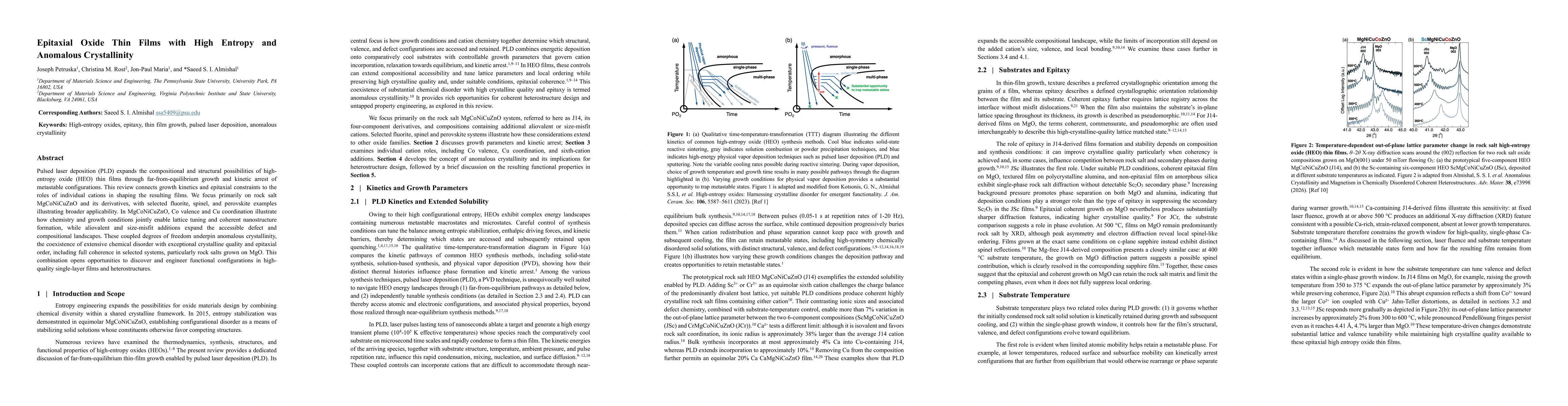 Thumbnail for Epitaxial Oxide Thin Films with High Entropy and Anomalous Crystallinity