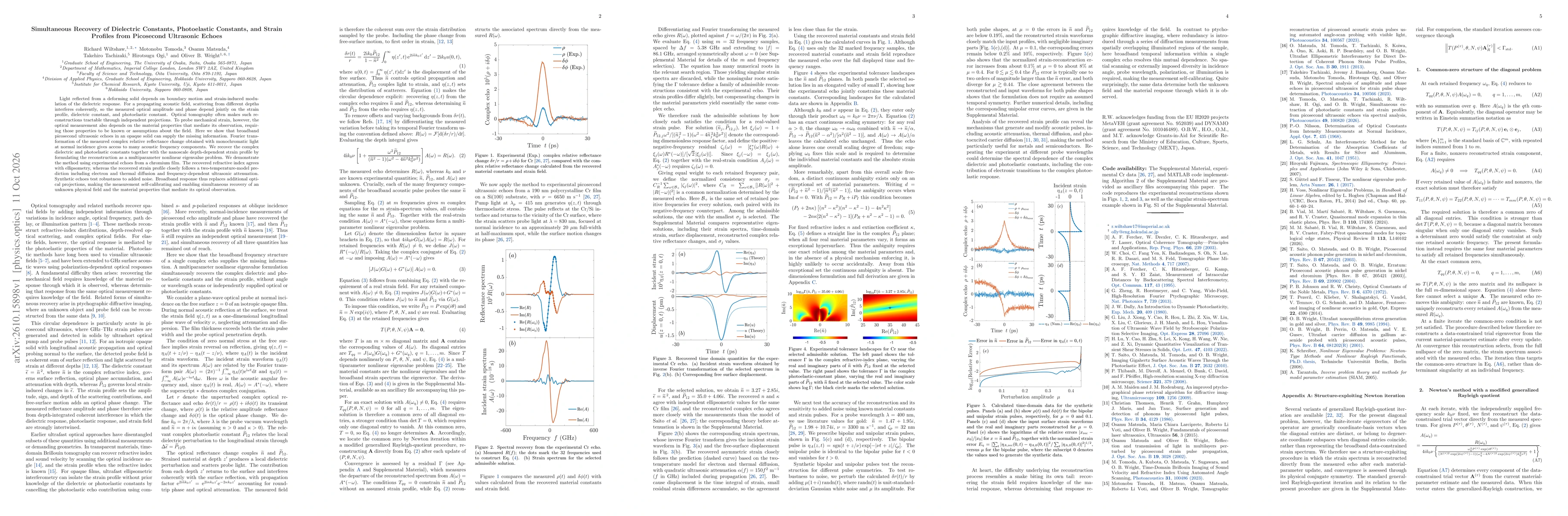 Thumbnail for Simultaneous Recovery of Dielectric Constants, Photoelastic Constants, and Strain Profiles from Picosecond Ultrasonic Echoes