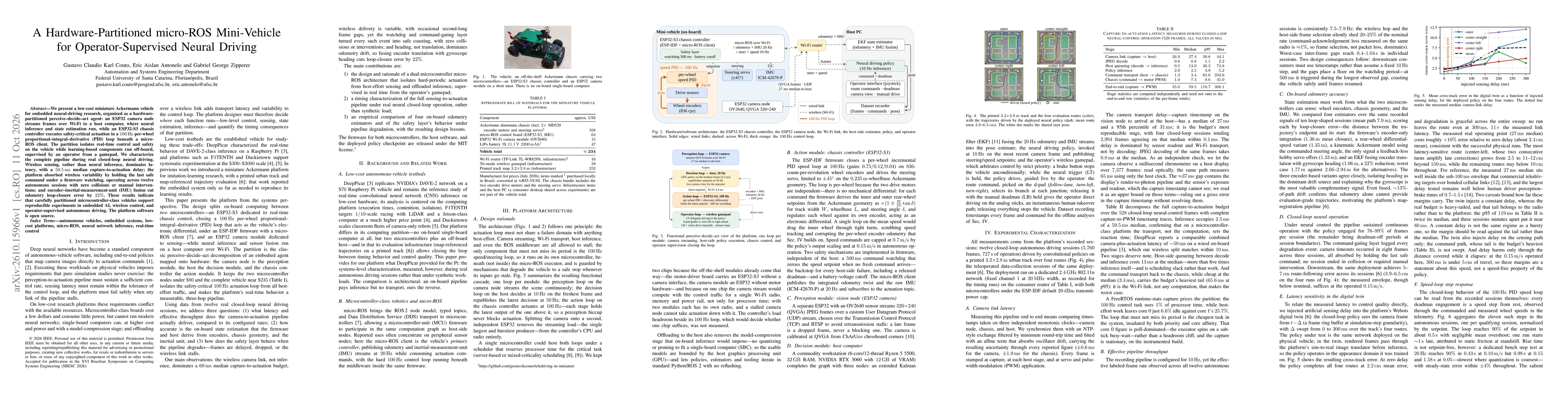 Thumbnail for A Hardware-Partitioned micro-ROS Mini-Vehicle for Operator-Supervised Neural Driving