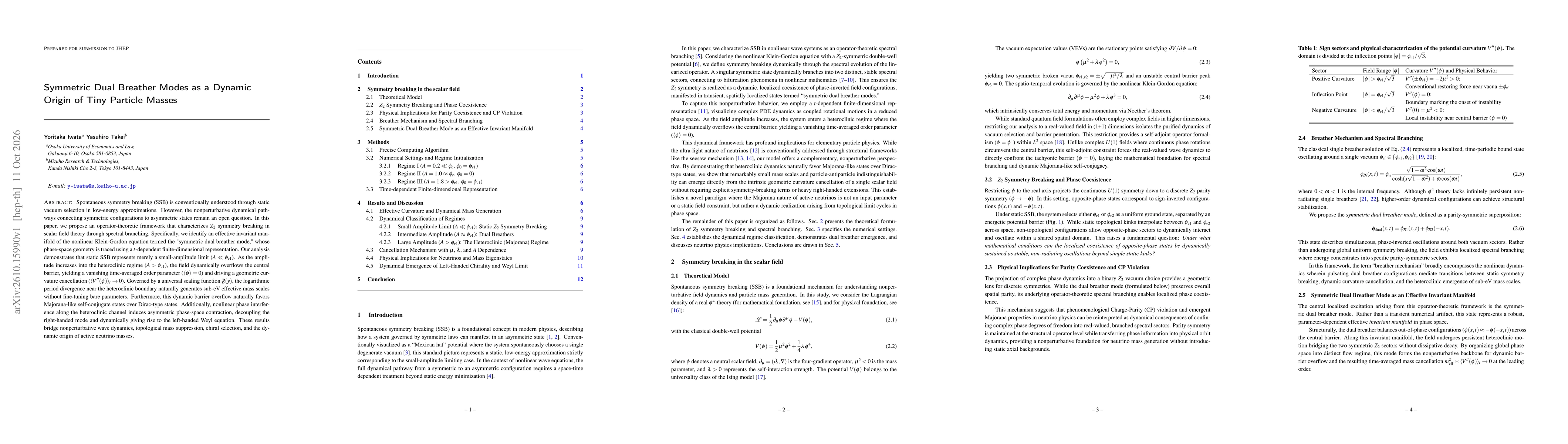 Thumbnail for Symmetric Dual Breather Modes as a Dynamic Origin of Tiny Particle Masses