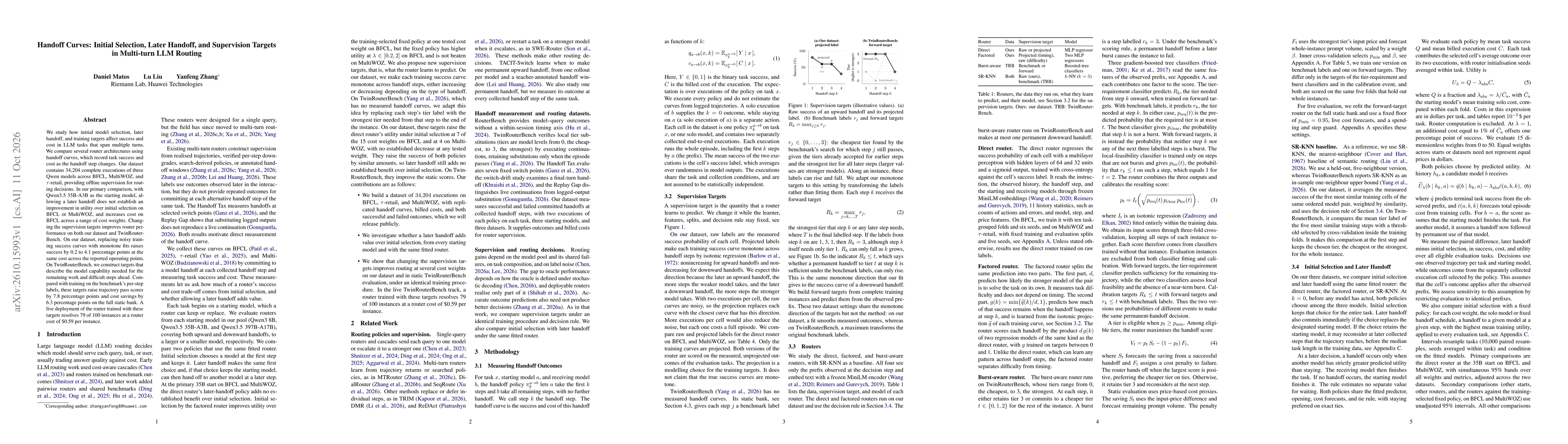 Thumbnail for Handoff Curves: Initial Selection, Later Handoff, and Supervision Targets in Multi-turn LLM Routing