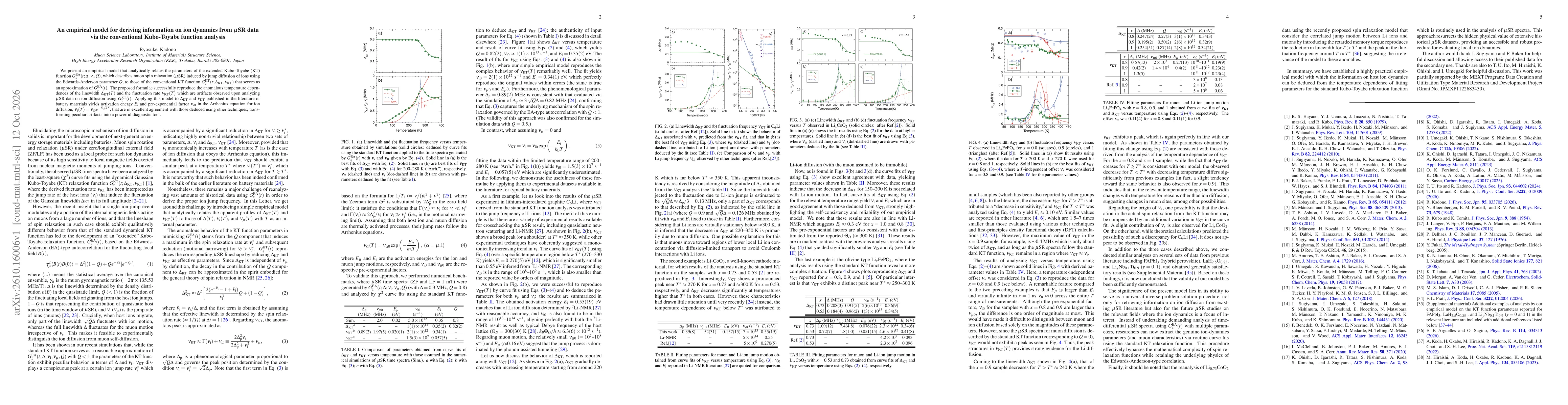 Thumbnail for An empirical model for deriving information on ion dynamics from $μ$SR data via the conventional Kubo-Toyabe function analysis