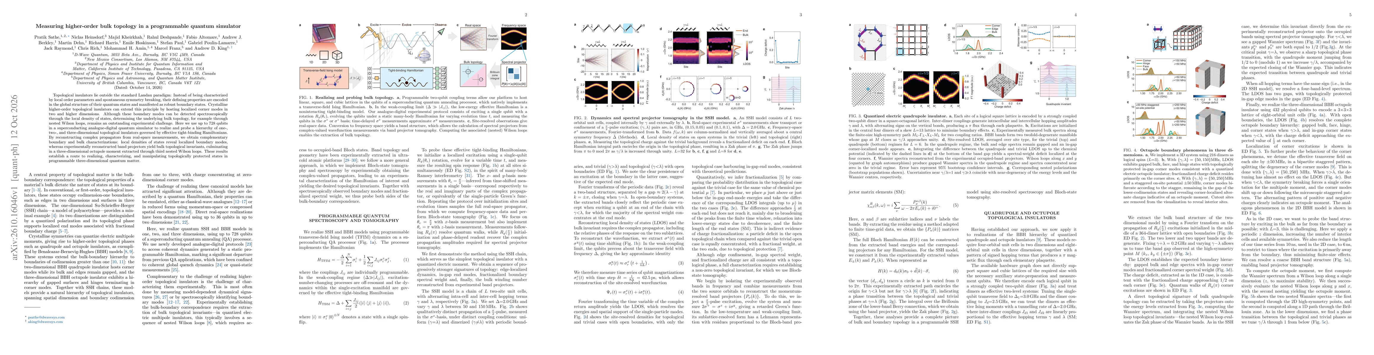 Thumbnail for Measuring higher-order bulk topology in a programmable quantum simulator
