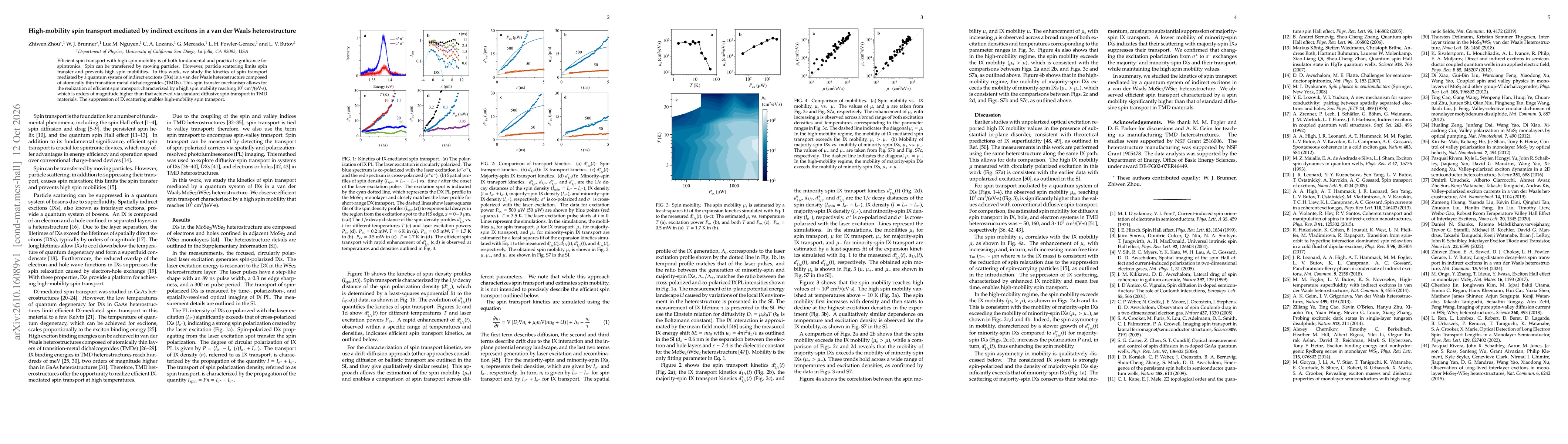 Thumbnail for High-mobility spin transport mediated by indirect excitons in a van der Waals heterostructure