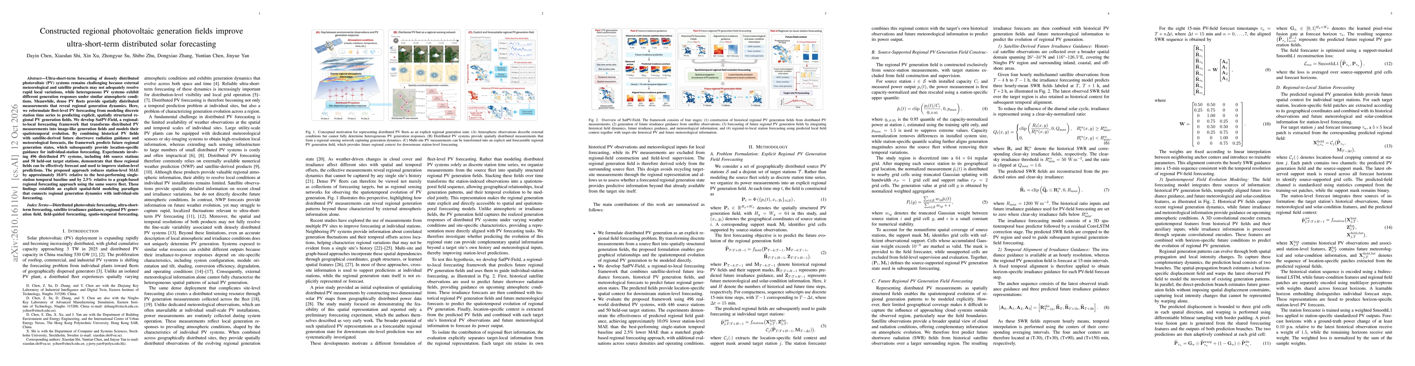 Thumbnail for Constructed regional photovoltaic generation fields improve ultra-short-term distributed solar forecasting