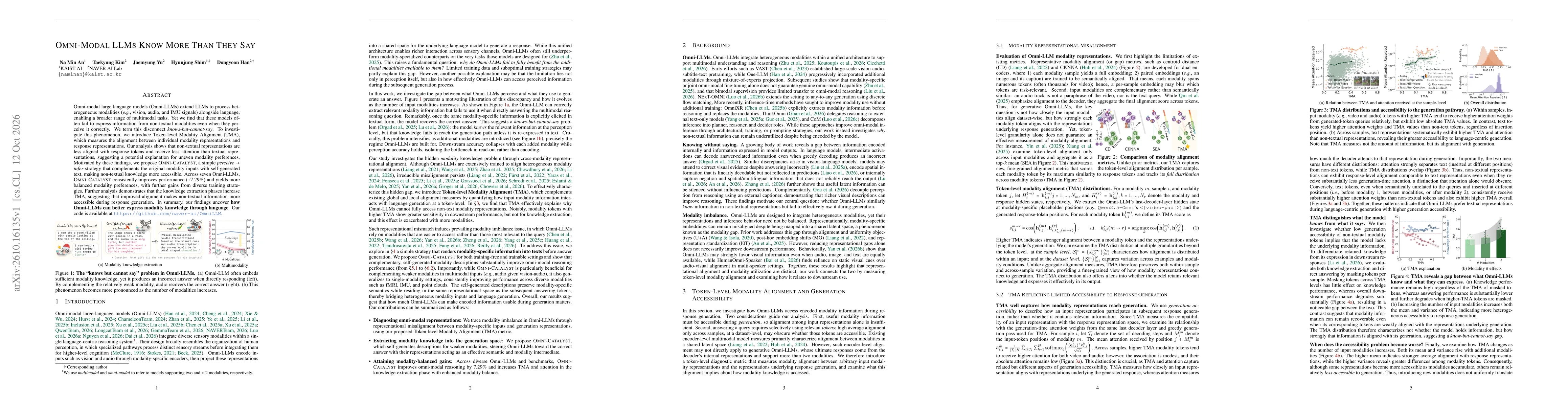 Thumbnail for Omni-Modal LLMs Know More Than They Say