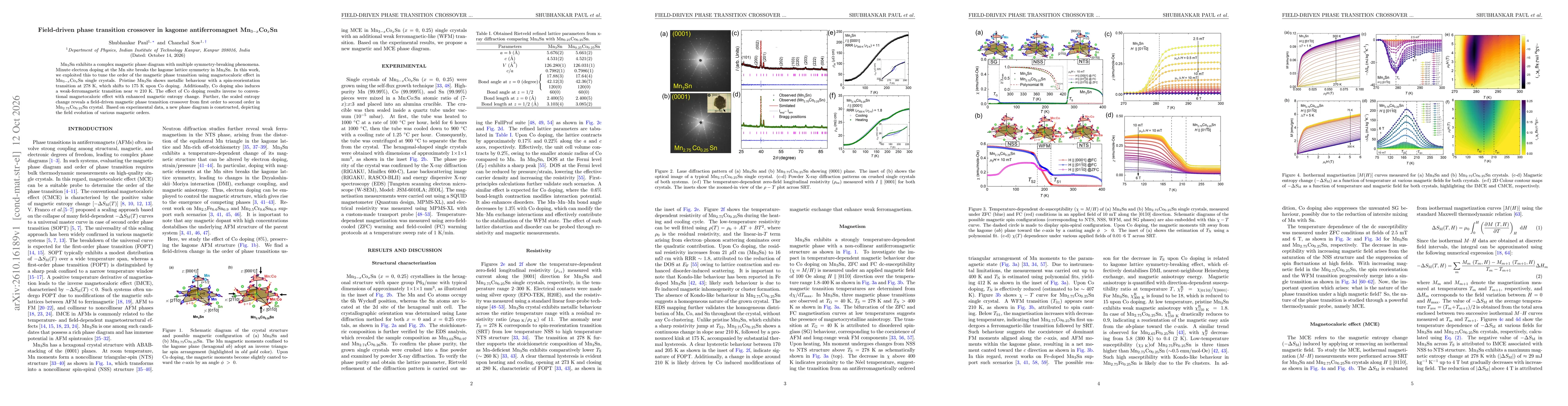 Thumbnail for Field-driven phase transition crossover in kagome antiferromagnet Mn$_{3-x}$Co$_x$Sn