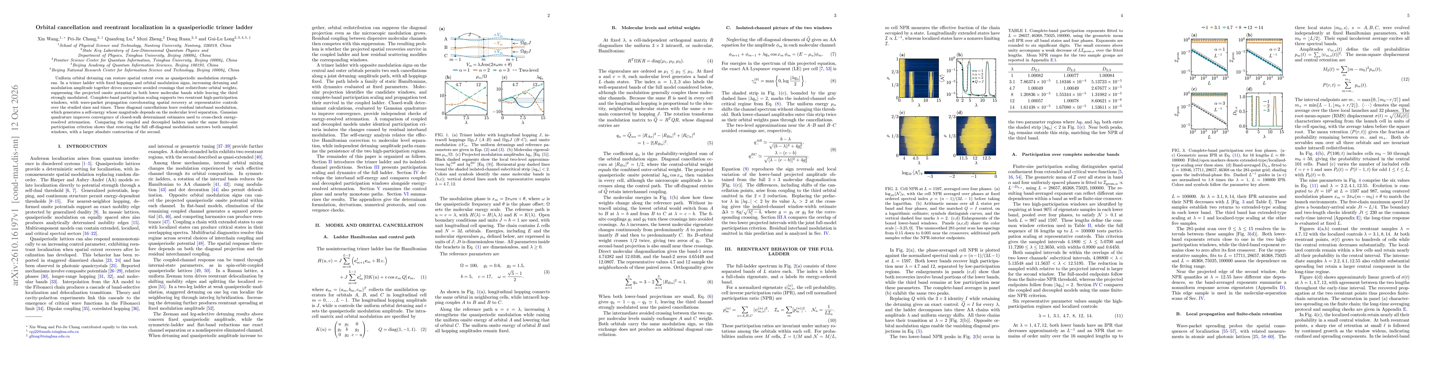 Thumbnail for Orbital cancellation and reentrant localization in a quasiperiodic trimer ladder