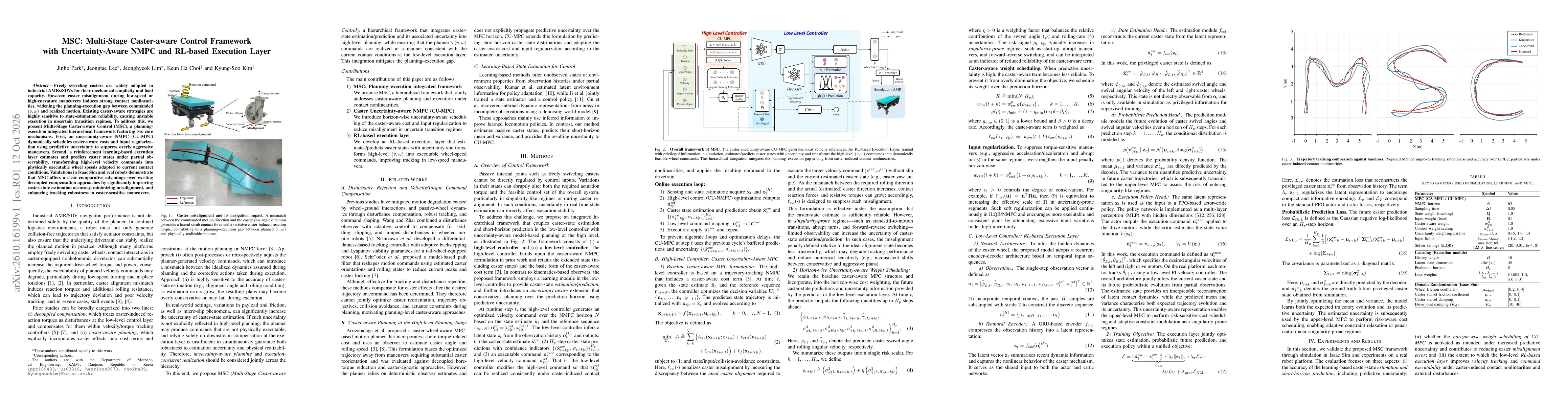 Thumbnail for MSC: Multi-Stage Caster-aware Control Framework with Uncertainty-Aware NMPC and RL-based Execution Layer